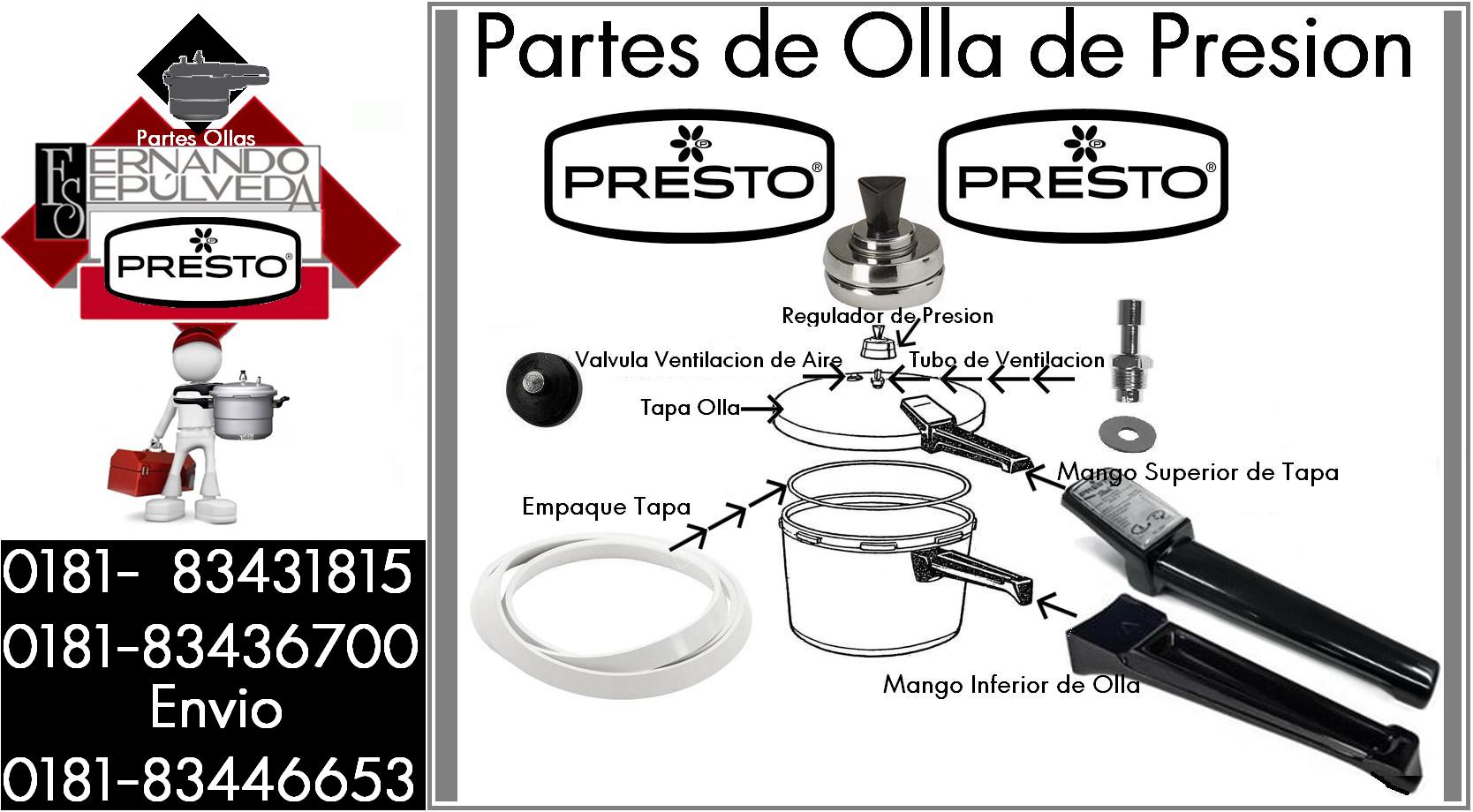 PARTES OLLA.JPG