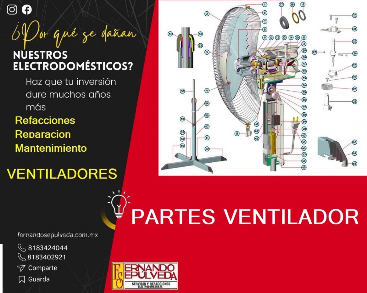 ¿Cuáles son las partes básicas más remplazables de un ventilador?