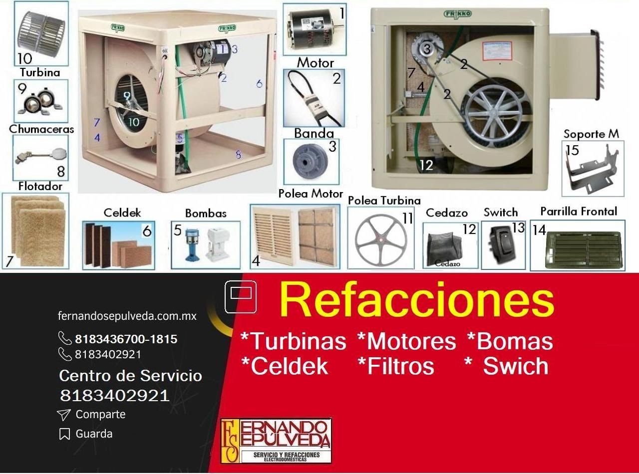 PREGUNTAS FRECUENTES Y DUDAS DE LA DECISIÓN DE INSTALAR UN AIRE LAVADO.