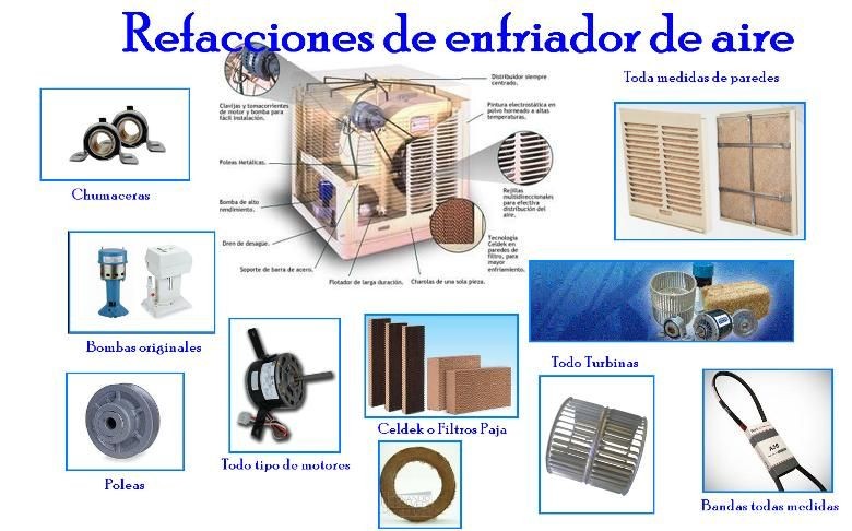 REFACCIONES O PARTES DE ENFRIADOR DE AIRE O AIRE LAVADO