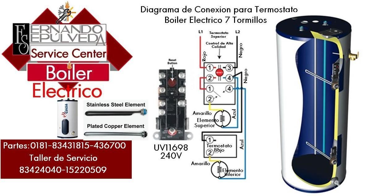 FUNCIONAMIENTO DEL BOILER ELÉCTRICO DE DEPOSITO DE DOS TERMOSTATOS