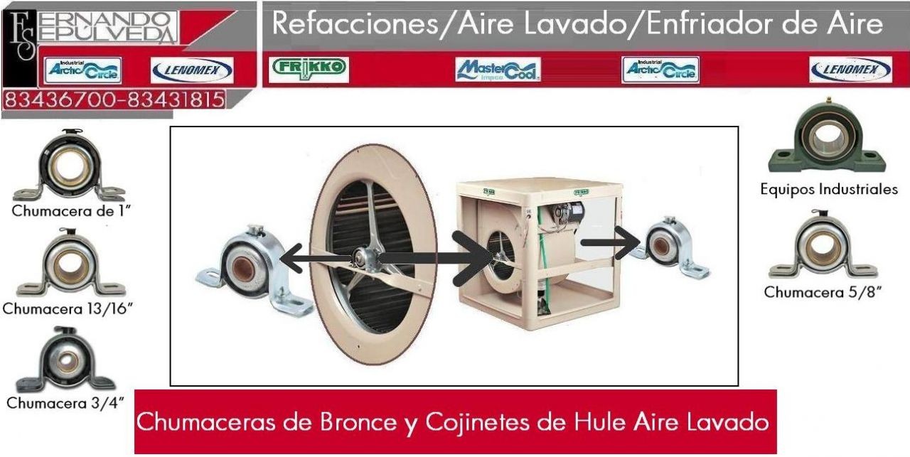 CHUMACERAS PARA AIRE LAVADO O ENFRIADOR DE VENTANA R20-R30-R45-R65-O R28-R38-R48-R68