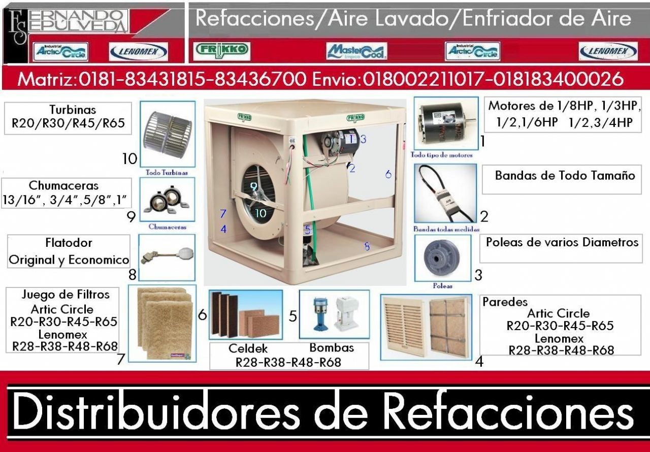 DISTRIBUIDOR DE REFACCIONES PARA AIRE LAVADO