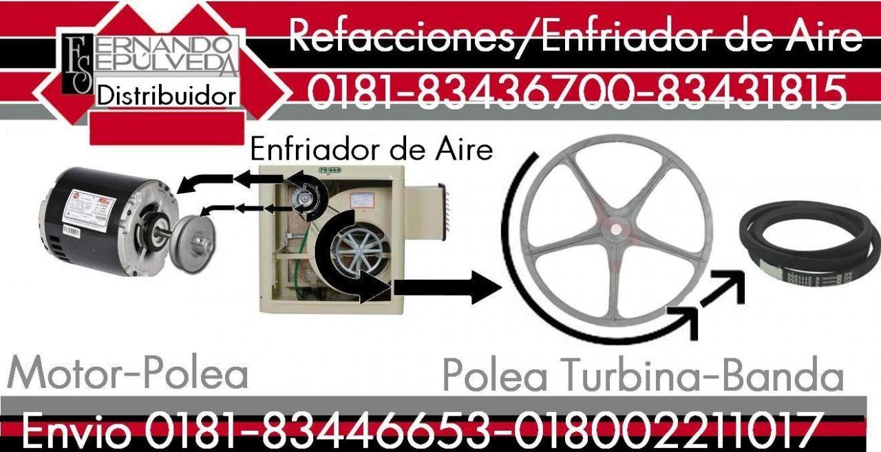 Motor para Equipo de Enfriador de Aire o Aire Lavado.