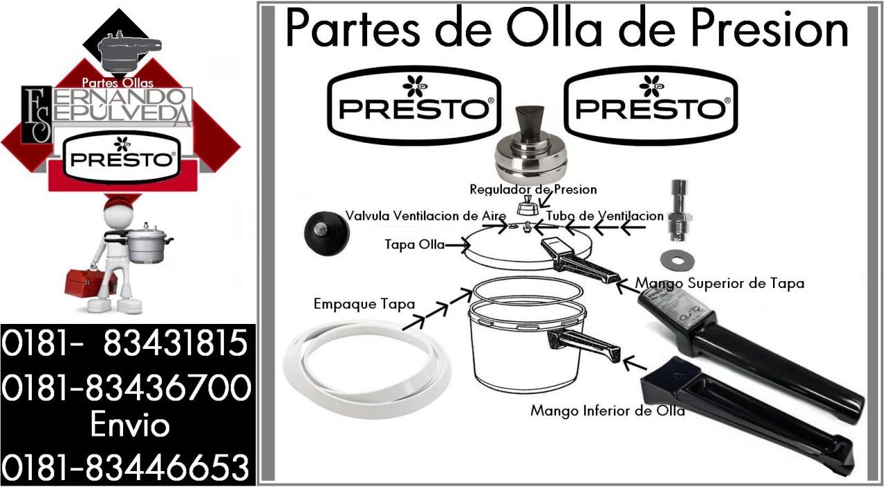 PARTES PARA OLLAS DE PRESIÓN U OLLAS EXPRESS