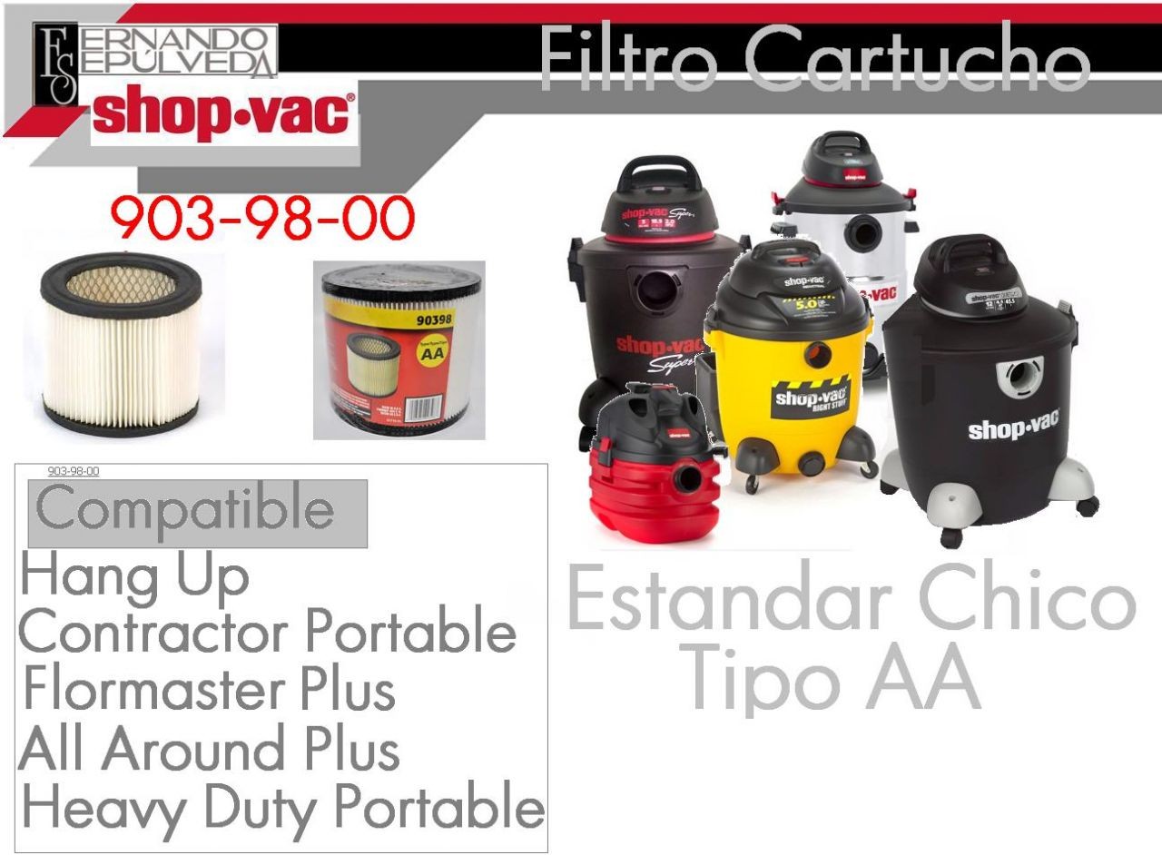 Filtro Cartucho de Alta Eficiencia Cleanstream Gore  (Tipo JJ)