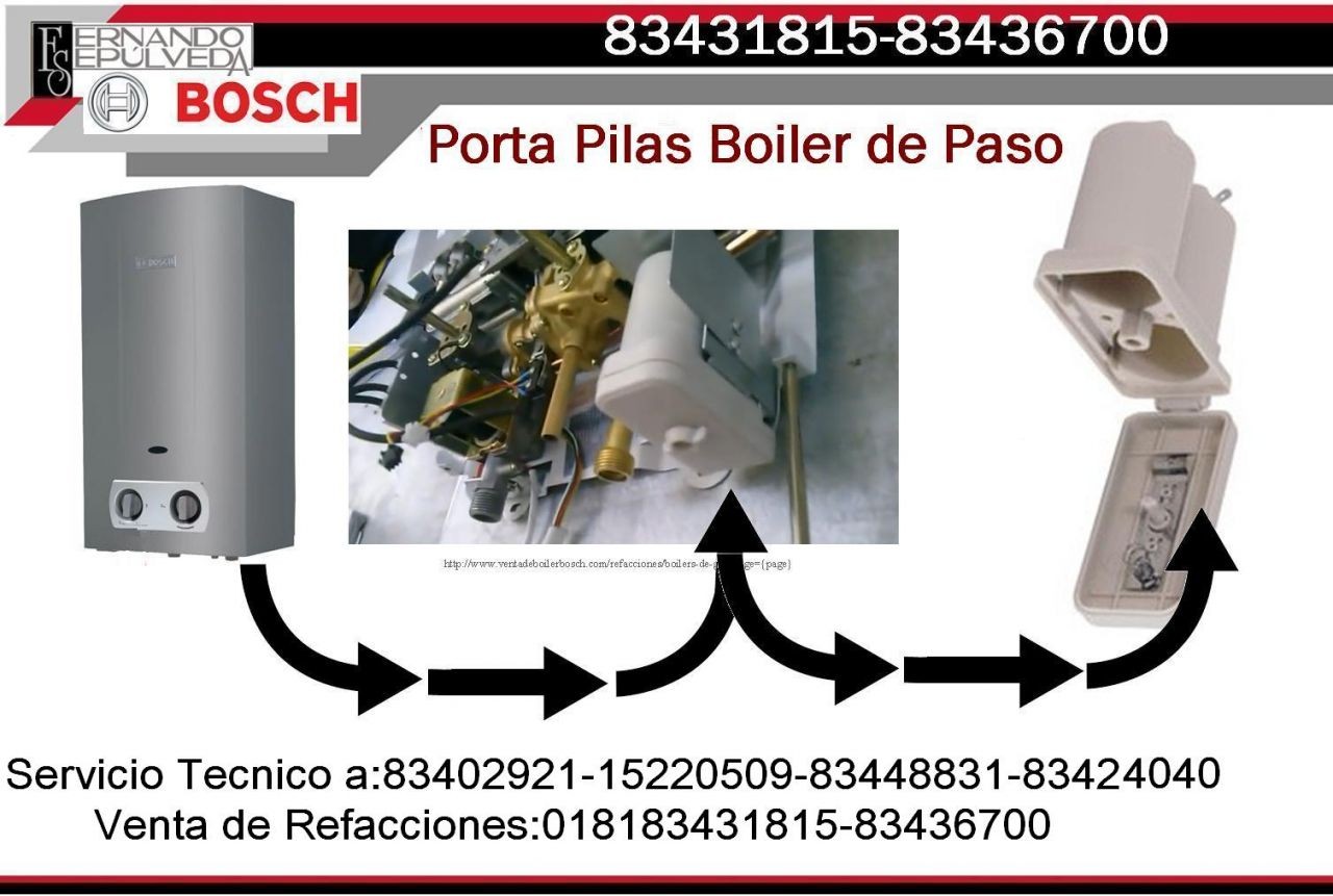 FALLAS MÁS COMUNES PILAS Y PORTA PILAS DEL BOILER DE PASO.