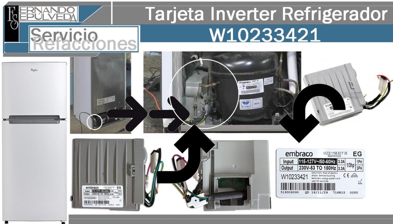 FUNCION E INSTALACIONDE LA TARJETA INVERTER, BOX INVERTER DE REFRIGERADOR  WHIRLPOOL