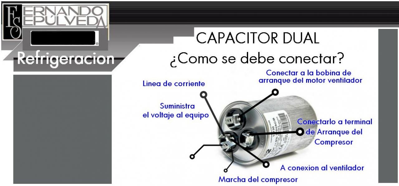 Funcionamiento del capacitor dual