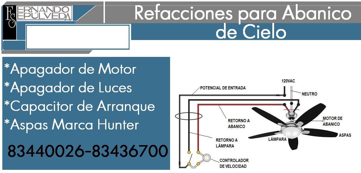Diagrama Eléctrico de Abanico de Techo o Cielo