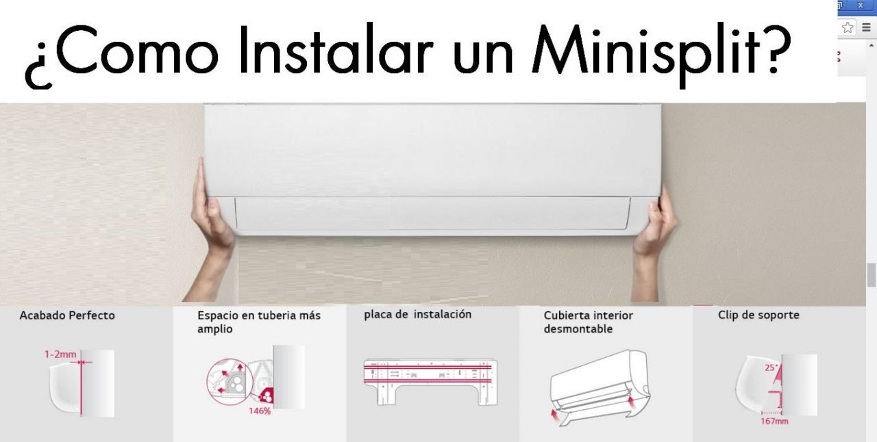Instalación básica de un Minisplit?