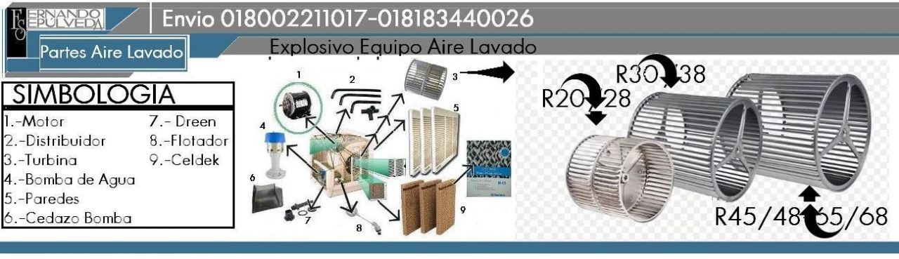 EXPLOSIVO DE AIRE LAVADO MOSTRANDO TIPO Y TAMAÑO DE TURBINAS