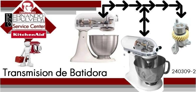 La transmisión de la batidora Kitchenaid