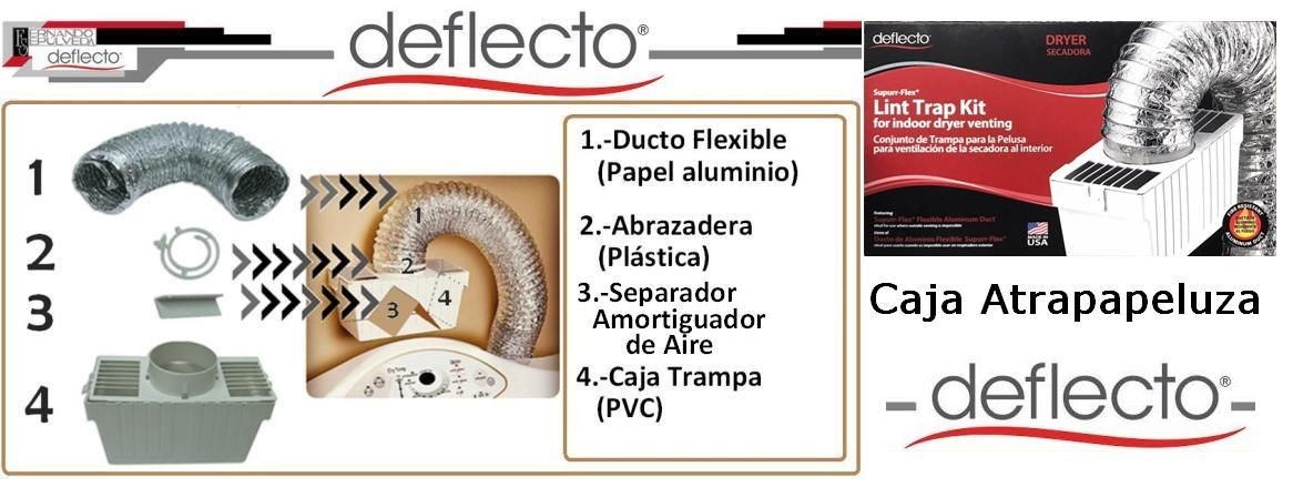 CAJA DE ATRAPA PELUSA MARCA DEFLECTO PARA SECADORA