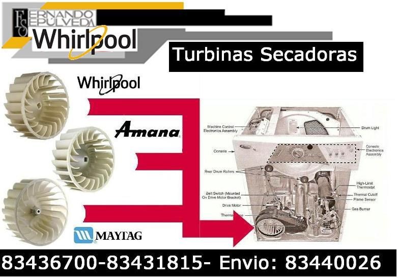 TURBINA SECADORA