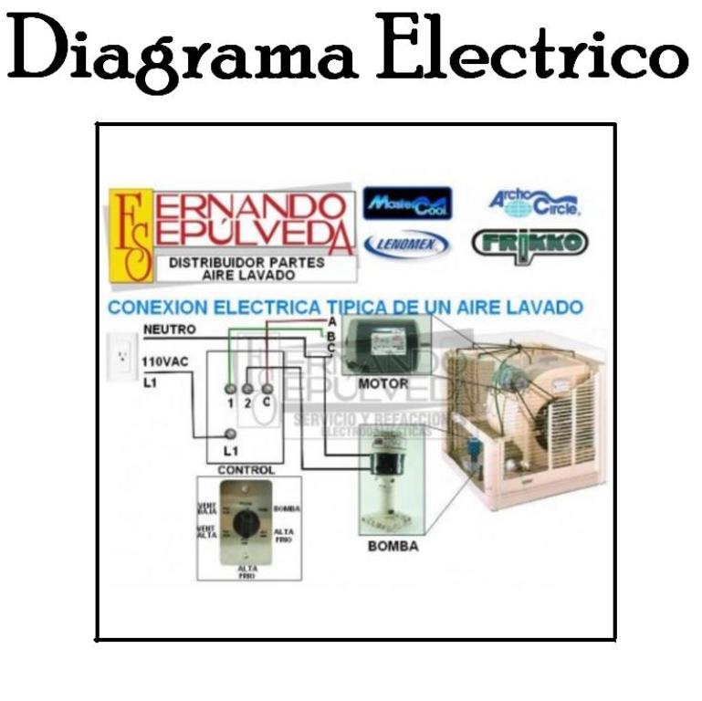 diagrama elec.JPG
