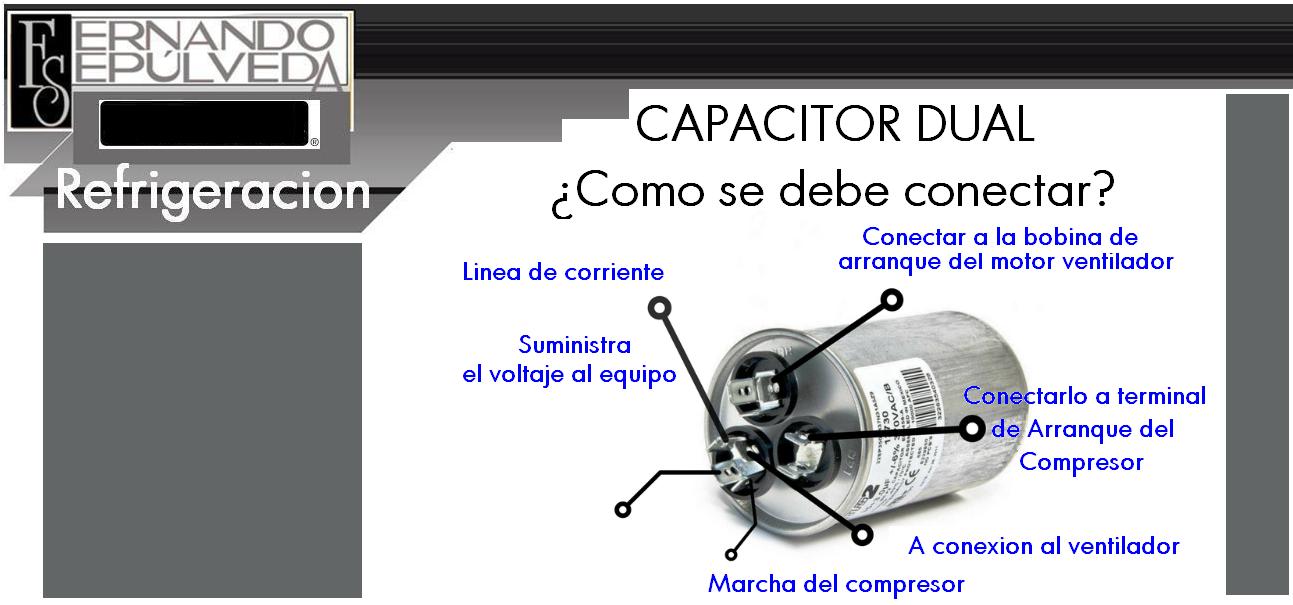 ffuncion ccapacit.JPG